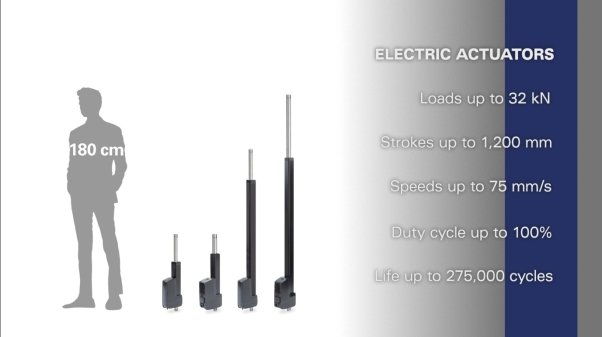 NEW THOMSON VIDEO EXPLORES SHIFT TOWARD ELECTRIFICATION OF APPLICATIONS USING LINEAR ACTUATORS